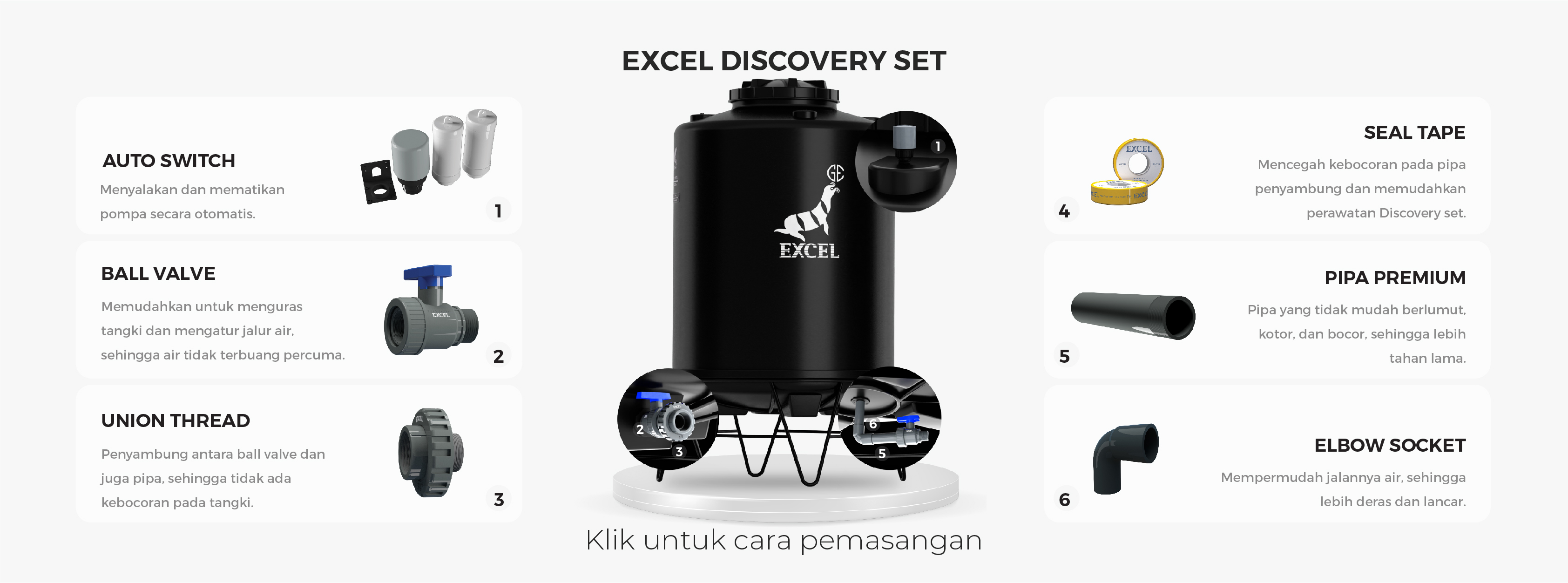 Bottom Banner Tangki Total Kuras / Total Drain | Roto